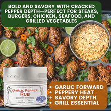 Load image into Gallery viewer, All American Wings Seasoning Set | Gift Packaged Spice Collection | Set of 6 Collections &amp; Gift Sets Gustus Vitae
