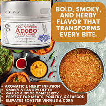 Load image into Gallery viewer, Deluxe Meal Maker Seasonings | Set of 20 Tins Collections &amp; Gift Sets Gustus Vitae